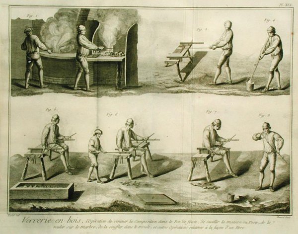 Glassblowing, from the Encyclopedia by Denis Diderot 1713-84, engraved by Robert Benard b.1734, published c.1770