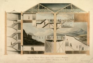 Section of the Rotunda Leicester Square in which is Exhibited the Panorama 1801