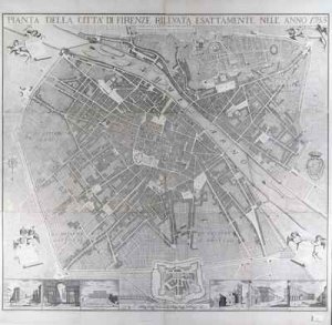Map of Florence 1783