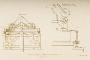 Drawing of Lewis Pauls Spinning Machine