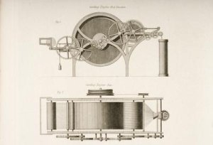 Carding engine shown from its end and from above