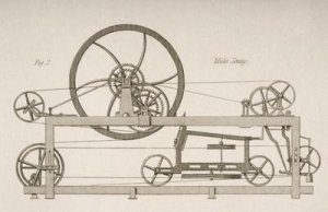 Side view of a Mule-Jenny