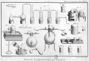 Experiment on the decomposition of water