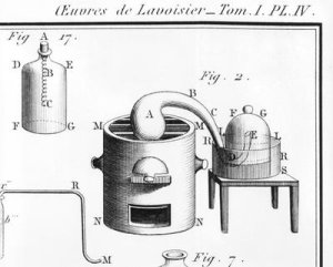 Experiment on the decomposition of water 2