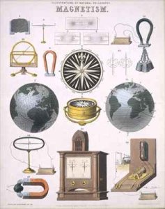Magnetism
