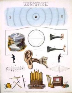 Acoustics
